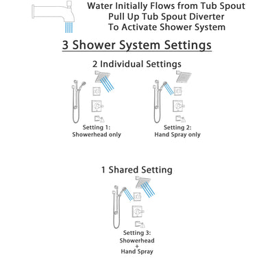 Delta Dryden Venetian Bronze Tub and Shower System with Control Handle, 3-Setting Diverter, Showerhead, and Hand Shower with Grab Bar SS144511RB3