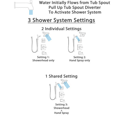 Delta Dryden Stainless Steel Finish Tub and Shower System with Control Handle, Diverter, Showerhead, and Hand Shower with Slidebar SS144512SS5