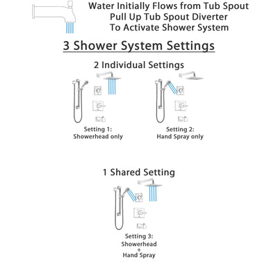 Delta Vero Stainless Steel Finish Tub and Shower System with Control Handle, 3-Setting Diverter, Showerhead, and Hand Shower with Grab Bar SS144531SS3