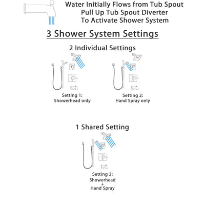 Delta Vero Stainless Steel Finish Tub and Shower System with Control Handle, 3-Setting Diverter, Showerhead, and Hand Shower with Slidebar SS144532SS4
