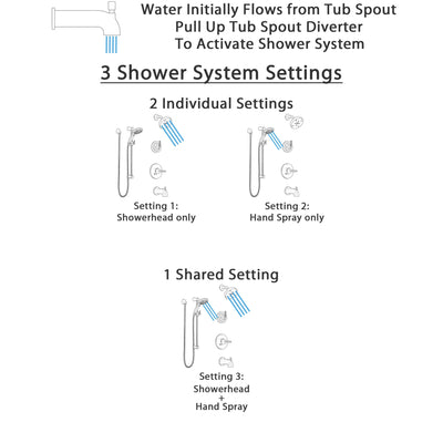 Delta Trinsic Venetian Bronze Tub and Shower System with Control Handle, 3-Setting Diverter, Showerhead, & Temp2O Hand Shower with Slidebar SS14459RB4