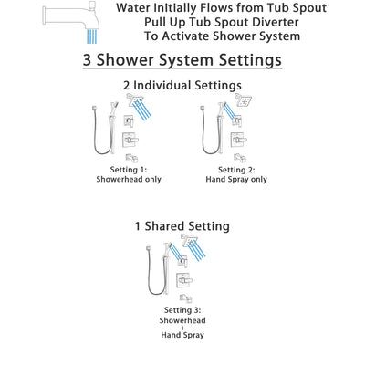 Delta Ara Stainless Steel Finish Tub and Shower System with Control Handle, 3-Setting Diverter, Showerhead, and Hand Shower with Slidebar SS14467SS5