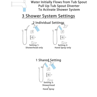 Delta Pivotal Matte Black Finish Angular Modern Shower System with Tub Spout, Multi-Setting Showerhead, and Wall Mount Hand Shower SS144993BL3