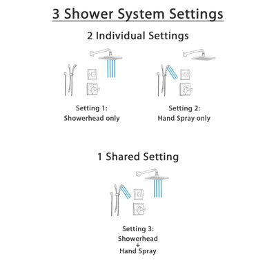 Delta Dryden Venetian Bronze Shower System with Normal Shower Handle, 3-setting Diverter, Modern Large Rain Square Shower Head, and Handheld Shower SS145183RB
