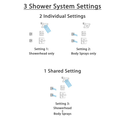 Delta Dryden Champagne Bronze Shower System with Normal Shower Handle, 3-setting Diverter, Modern Square Showerhead, and 2 Body Sprays SS145185CZ