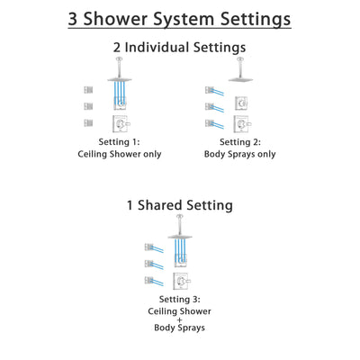 Delta Dryden Champagne Bronze Finish Shower System with Control Handle, 3-Setting Diverter, Ceiling Mount Showerhead, and 3 Body Sprays SS1451CZ7