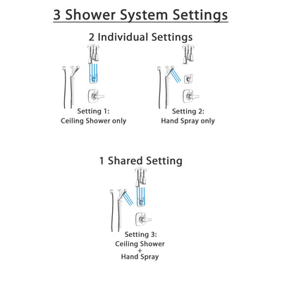 Delta Tesla Polished Nickel Shower System with Control Handle, 3-Setting Diverter, Ceiling Mount Showerhead, and Hand Shower with Slidebar SS1452PN2