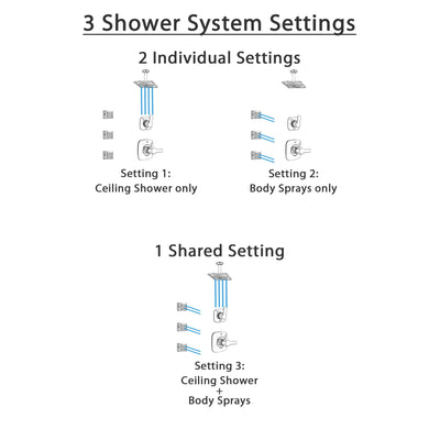 Delta Tesla Polished Nickel Finish Shower System with Control Handle, 3-Setting Diverter, Ceiling Mount Showerhead, and 3 Body Sprays SS1452PN5