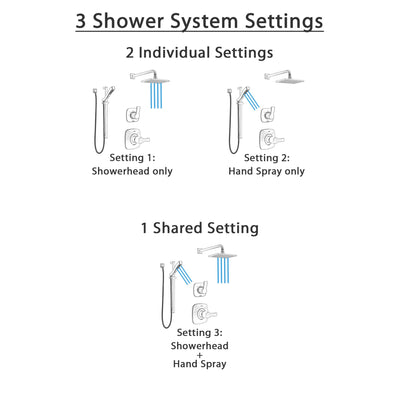 Delta Tesla Stainless Steel Finish Shower System with Control Handle, 3-Setting Diverter, Showerhead, and Hand Shower with Slidebar SS1452SS6
