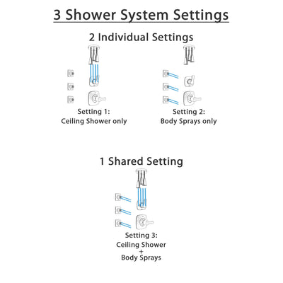 Delta Tesla Stainless Steel Finish Shower System with Control Handle, 3-Setting Diverter, Ceiling Mount Showerhead, and 3 Body Sprays SS1452SS8