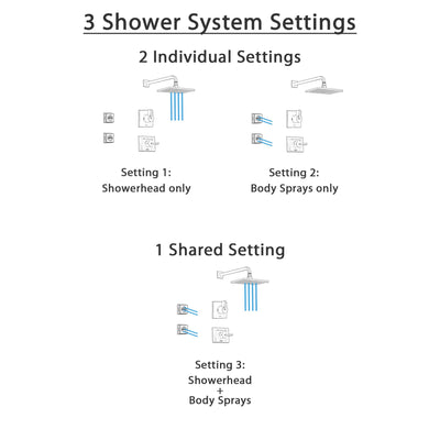 Delta Vero Venetian Bronze Shower System with Normal Shower Handle, 3-setting Diverter, Large Modern Square Rain Showerhead, and 2 Body Sprays SS145382RB