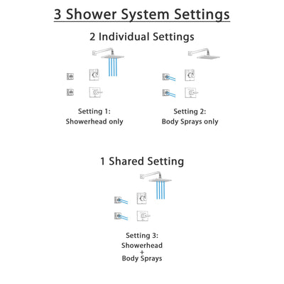 Delta Vero Stainless Steel Shower System with Normal Shower Handle, 3-setting Diverter, Large Square Rain Showerhead, and 2 Body Sprays SS145382SS