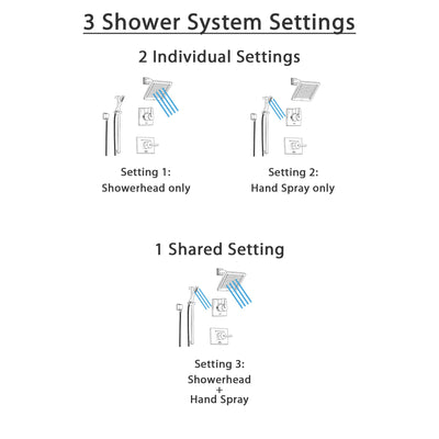 Delta Vero Champagne Bronze Shower System with Normal Shower Handle, 3-setting Diverter, Square Showerhead, and Modern Handheld Shower SS145385CZ