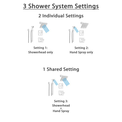 Delta Vero Venetian Bronze Shower System with Normal Shower Handle, 3-setting Diverter, Modern Square Showerhead, and Handheld Shower SS145385RB
