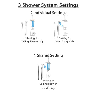 Delta Vero Champagne Bronze Shower System with Control Handle, 3-Setting Diverter, Ceiling Mount Showerhead, and Hand Shower with Slidebar SS1453CZ1