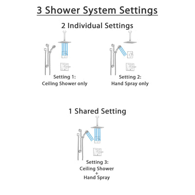 Delta Vero Venetian Bronze Shower System with Control Handle, 3-Setting Diverter, Ceiling Mount Showerhead, and Hand Shower with Grab Bar SS1453RB1