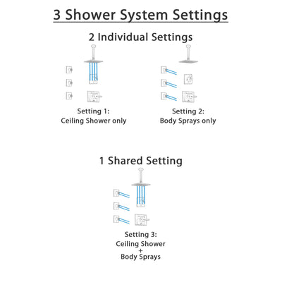 Delta Vero Venetian Bronze Finish Shower System with Control Handle, 3-Setting Diverter, Ceiling Mount Showerhead, and 3 Body Sprays SS1453RB4