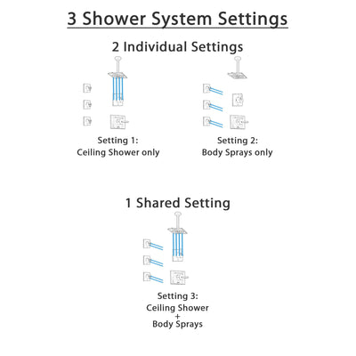 Delta Vero Venetian Bronze Finish Shower System with Control Handle, 3-Setting Diverter, Ceiling Mount Showerhead, and 3 Body Sprays SS1453RB7