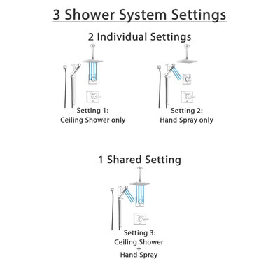 Delta Vero Stainless Steel Finish Shower System with Control Handle, Diverter, Ceiling Mount Showerhead, and Hand Shower with Slidebar SS1453SS3