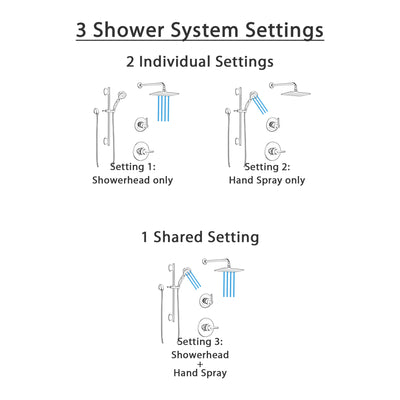 Delta Trinsic Matte Black Finish Modern Shower Faucet System Wall Mounted Rain Showerhead and Hand Shower Spray with Slidebar SS1459BL4