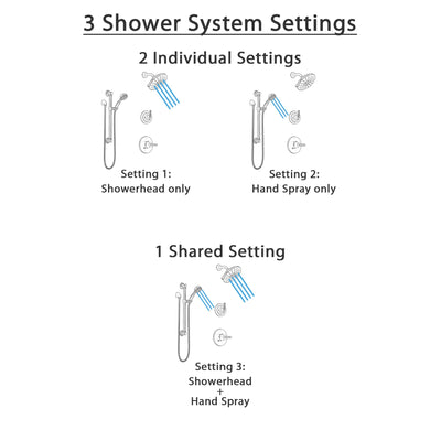 Delta Trinsic Venetian Bronze Finish Shower System with Control Handle, 3-Setting Diverter, Showerhead, and Hand Shower with Grab Bar SS1459RB2