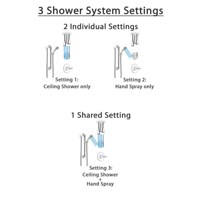 Delta Trinsic Stainless Steel Finish Shower System with Control Handle, Diverter, Ceiling Mount Showerhead, and Hand Shower with Grab Bar SS1459SS6