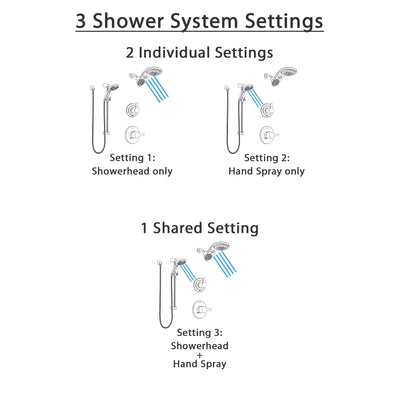 Delta Compel Stainless Steel Finish Shower System with Control Handle, Diverter, Dual Showerhead, and Temp2O Hand Shower with Slidebar SS1461SS4