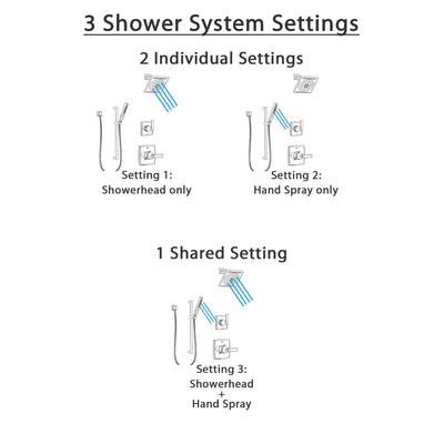 Delta Ashlyn Stainless Steel Finish Shower System with Control Handle, 3-Setting Diverter, Showerhead, and Hand Shower with Slidebar SS1464SS6