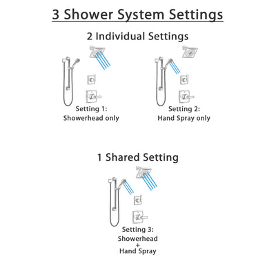 Delta Ashlyn Stainless Steel Finish Shower System with Control Handle, 3-Setting Diverter, Showerhead, and Hand Shower with Grab Bar SS1464SS8