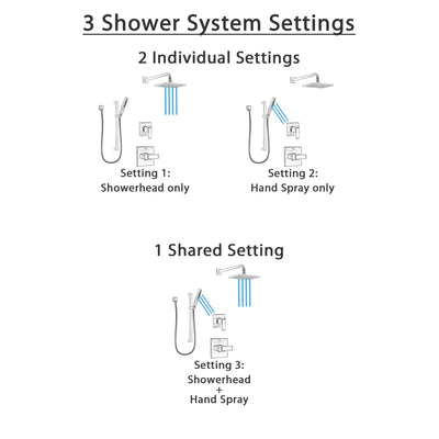 Delta Ara Stainless Steel Finish Shower System with Control Handle, 3-Setting Diverter, Showerhead, and Hand Shower with Slidebar SS1467SS7