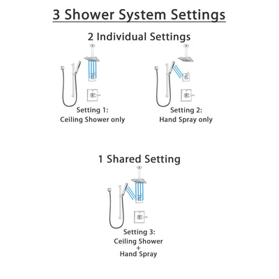 Delta Zura Chrome Finish Shower System with Control Handle, 3-Setting Diverter, Ceiling Mount Showerhead, and Hand Shower with Slidebar SS14747