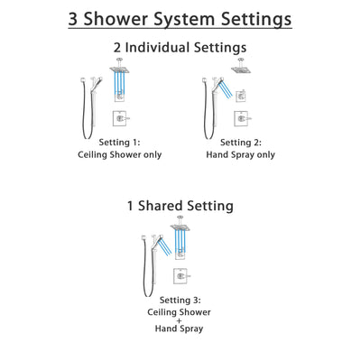 Delta Zura Polished Nickel Shower System with Control Handle, 3-Setting Diverter, Ceiling Mount Showerhead, and Hand Shower with Slidebar SS1474PN2