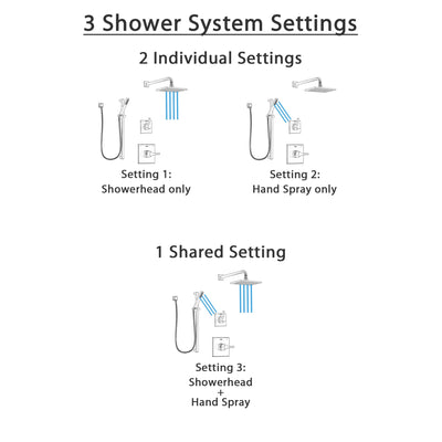 Delta Zura Stainless Steel Finish Shower System with Control Handle, 3-Setting Diverter, Showerhead, and Hand Shower with Slidebar SS1474SS8