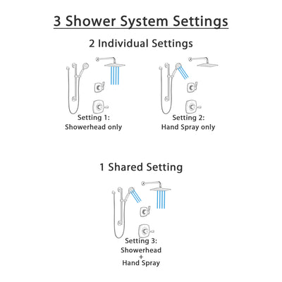 Delta Stryke Matte Black Finish Shower Diverter System with Large Wall Mount Rain Showerhead and Grab Bar Mounted Hand Sprayer Kit SS14763BL3