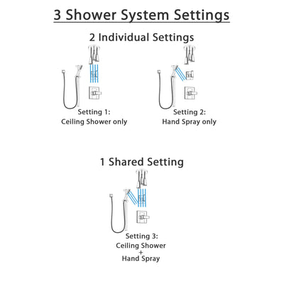 Delta Arzo Chrome Finish Shower System with Control Handle, 3-Setting Diverter, Ceiling Mount Showerhead, and Hand Shower with Slidebar SS14864