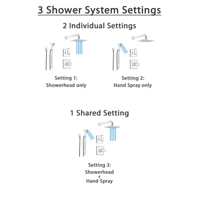 Delta Arzo Stainless Steel Shower System with Normal Shower Handle, 3-setting Diverter, Square Rain Showerhead and Modern Handheld Shower SS148682SS