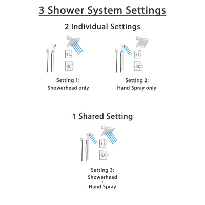 Delta Arzo Stainless Steel Shower System with Normal Shower Handle, 3-setting Diverter, Square Showerhead and Modern Handheld Shower SS148683SS