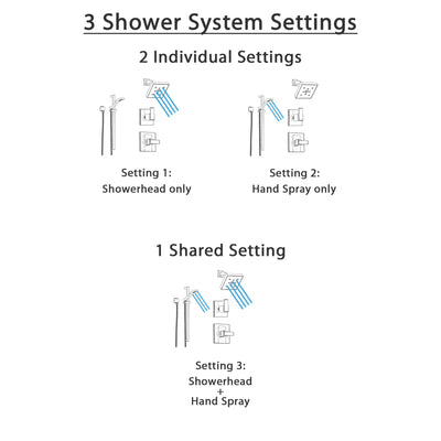 Delta Arzo Stainless Steel Shower System with Normal Shower Handle, 3-setting Diverter, Modern Square Showerhead, and Handheld Shower SS148684SS