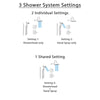Delta Addison Venetian Bronze Shower System with Normal Shower Handle, 3-setting Diverter, Large Rain Showerhead, and Handheld Shower SS149281RB