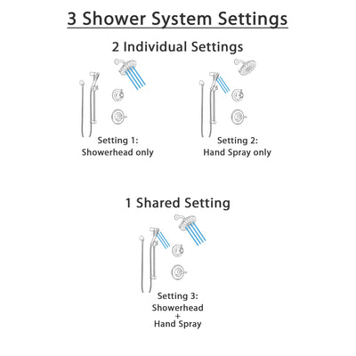 Delta Linden Venetian Bronze Finish Shower System with Control Handle, 3-Setting Diverter, Showerhead, and Hand Shower with Slidebar SS1493RB6