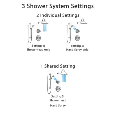 Delta Cassidy Polished Nickel Finish Shower System with Control Handle, 3-Setting Diverter, Showerhead, and Hand Shower with Slidebar SS14971PN2