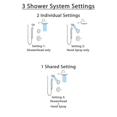Delta Cassidy Venetian Bronze Finish Shower System with Control Handle, 3-Setting Diverter, Showerhead, and Hand Shower with Slidebar SS14971RB6