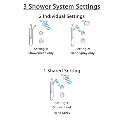 Delta Cassidy Venetian Bronze Finish Shower System with Control Handle, 3-Setting Diverter, Showerhead, and Hand Shower with Grab Bar SS14972RB1