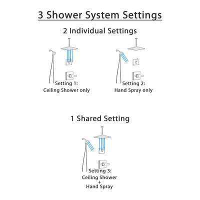 Delta Pivotal Matte Black Finish Modern Shower Faucet System with Large Square Ceiling Mount Rain Showerhead and SureDock Hand Sprayer SS14993BL8
