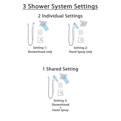 Delta Dryden Venetian Bronze Finish Shower System with Dual Control Handle, 3-Setting Diverter, Showerhead, and Hand Shower with Slidebar SS172511RB4
