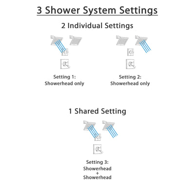 Delta Dryden Stainless Steel Finish Shower System with Dual Control Handle, 3-Setting Diverter, 2 Showerheads SS172511SS5