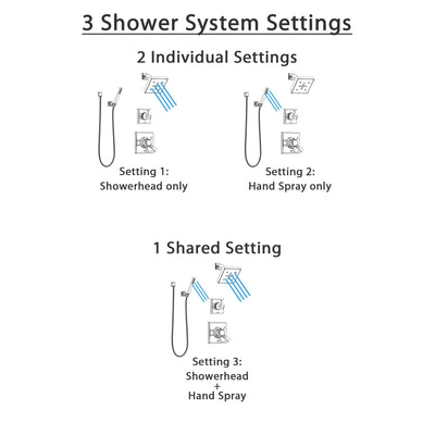 Delta Dryden Chrome Finish Shower System with Dual Control Handle, 3-Setting Diverter, Showerhead, and Hand Shower with Wall Bracket SS1725125