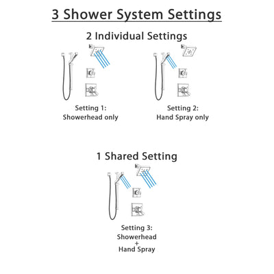 Delta Dryden Polished Nickel Finish Shower System with Dual Control Handle, 3-Setting Diverter, Showerhead, and Hand Shower with Slidebar SS172512PN3