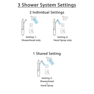 Delta Dryden Venetian Bronze Finish Shower System with Dual Control Handle, 3-Setting Diverter, Showerhead, and Hand Shower with Grab Bar SS172512RB3