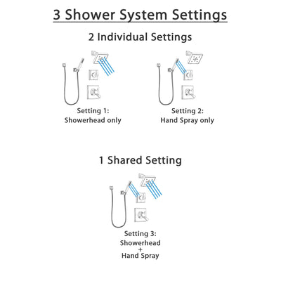 Delta Dryden Stainless Steel Finish Shower System with Dual Control Handle, Diverter, Showerhead, and Hand Shower with Wall Bracket SS172512SS4